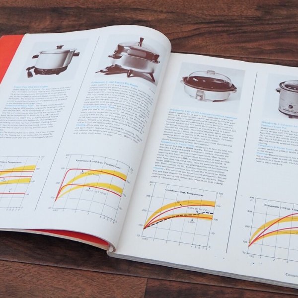 画像4: レシピ本 / Crockery Cookery (4)