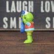 画像2: The Muppets カーミット PVCフィギュア (2)